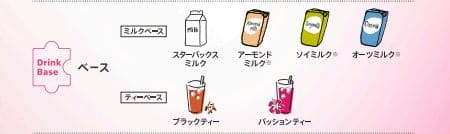 マイフルーツフラペチーノ ベース